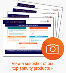 View a snapshot of our Top Annuity Products