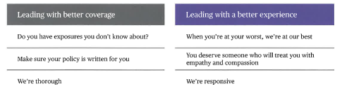 Chubb: Words to Lose and Words to Use